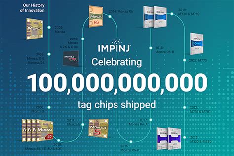 impinj sells rfid chips|100 billionth tag chips.